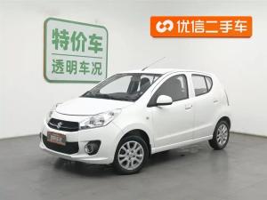 suzuki alto 2017 Petrol